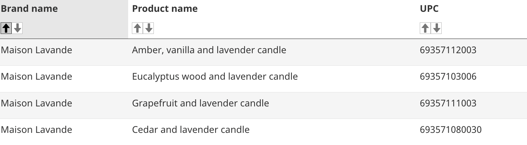 Candle recalled